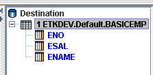 ETK_Configuring O2R_Identifying Destination Type &amp; Operation Type Using Colors_Fig_1