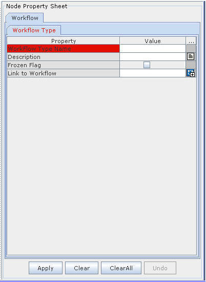 Workflow Type Node Property Sheet