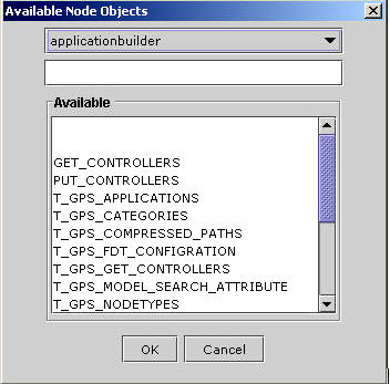 Available Node Objects