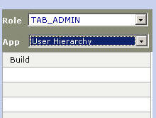 User Hierarchy-Build Link