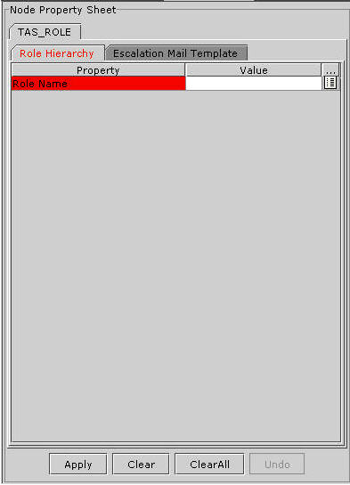 Role Node Property Sheet
