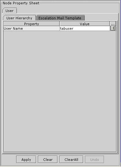 TAS-User Node Property Sheet