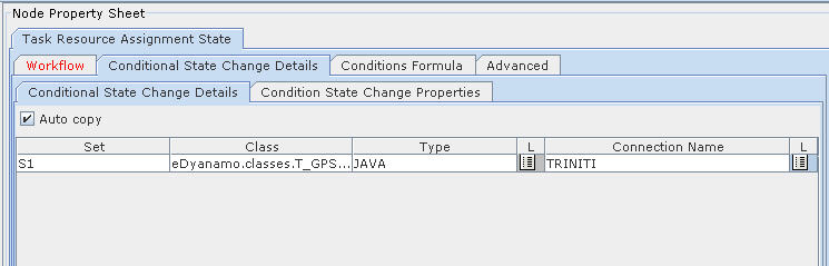 Workfllow Designer_Task Resource Assignment State_Fig 1